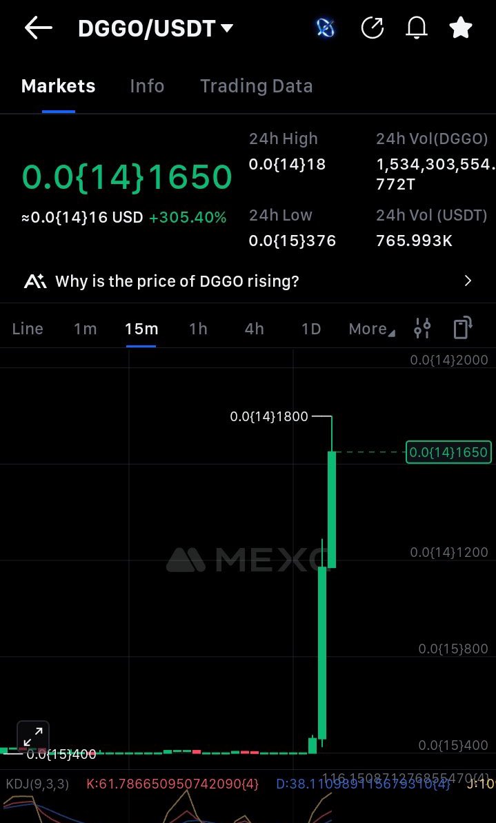 Gayu_BTC's tweet image. 😂 🤴 of #Mexc