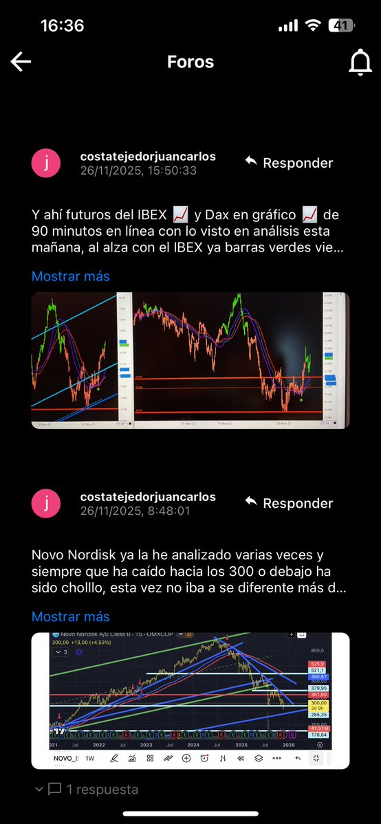 CostaTejedor's tweet image. #MarketsBets #Mercados #Foros #Analisis #Inversion