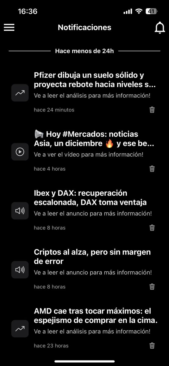 CostaTejedor's tweet image. #MarketsBets #Mercados #Foros #Analisis #Inversion