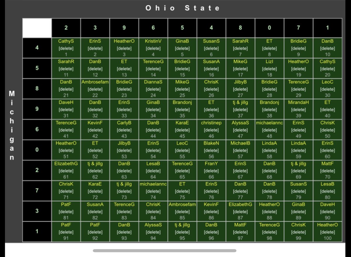 AvonLakeBasketballClub tweet media