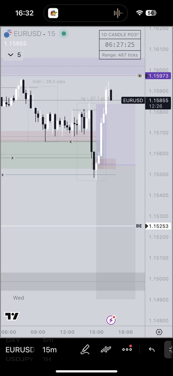 yeah i got cooked hard today - euro dribbled harder than prime maradona. losses, we take those.
