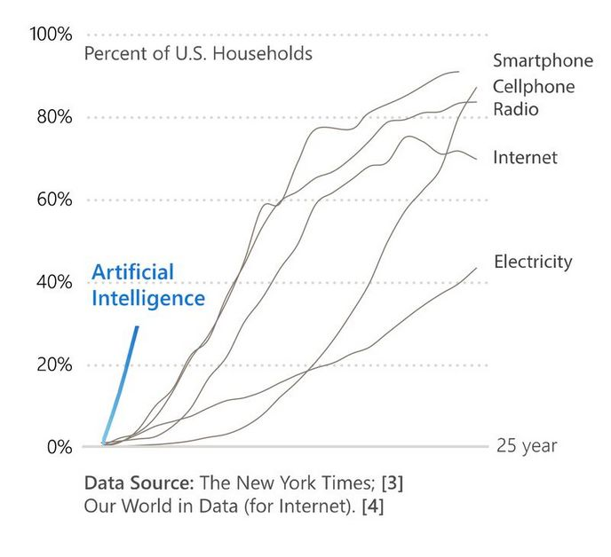 unusual_whales tweet media