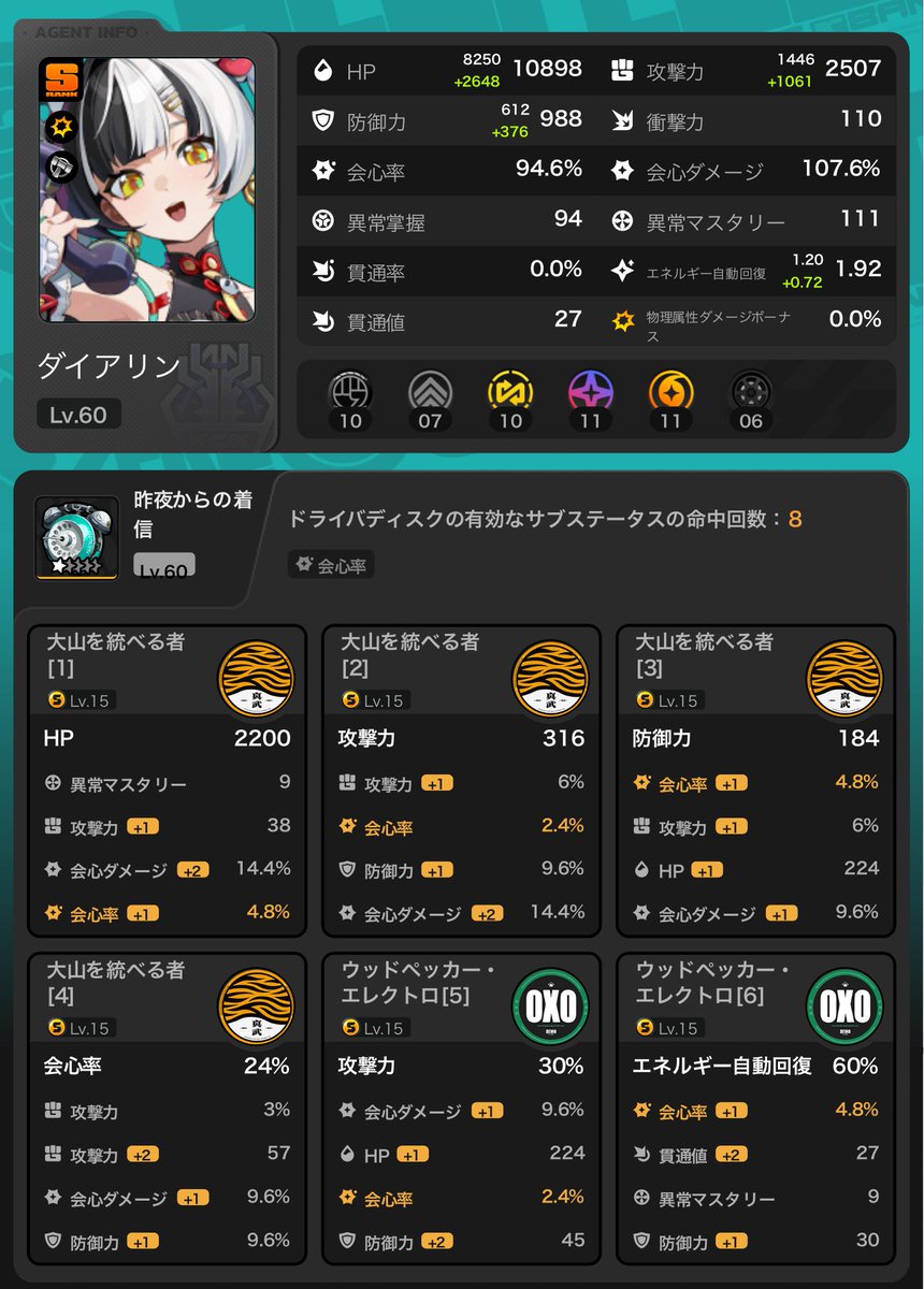 でこたろう (@DECOPON72) / Posts / X