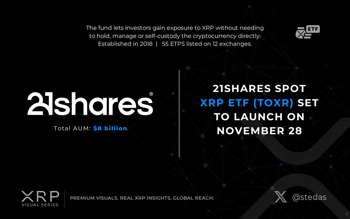 stedas's tweet image. 🔥21Shares’ spot $XRP ETF (TOXR) drops today. 
This isn’t noise - this is a market shake. 
Get ready. 👀