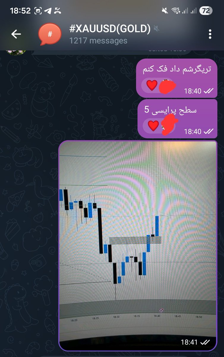 miladfaraji17's tweet image. #XAUUSD
#GOLD
سیگنال بای انس
به امید خدا این دوستانی که دارن حرفه ای میشن، از ماه فوریه سال آینده، علاوه بر این که چندتا تحلیلگر و تریدر انتخاب میکنم که باهاشون همکاری کنم و خودم اکانت پراپ 50k به بالا واسشون بگیرم، تحلیل ها و سیگنال های خودم و اونا رو هم اینجا میذارم

#MFC