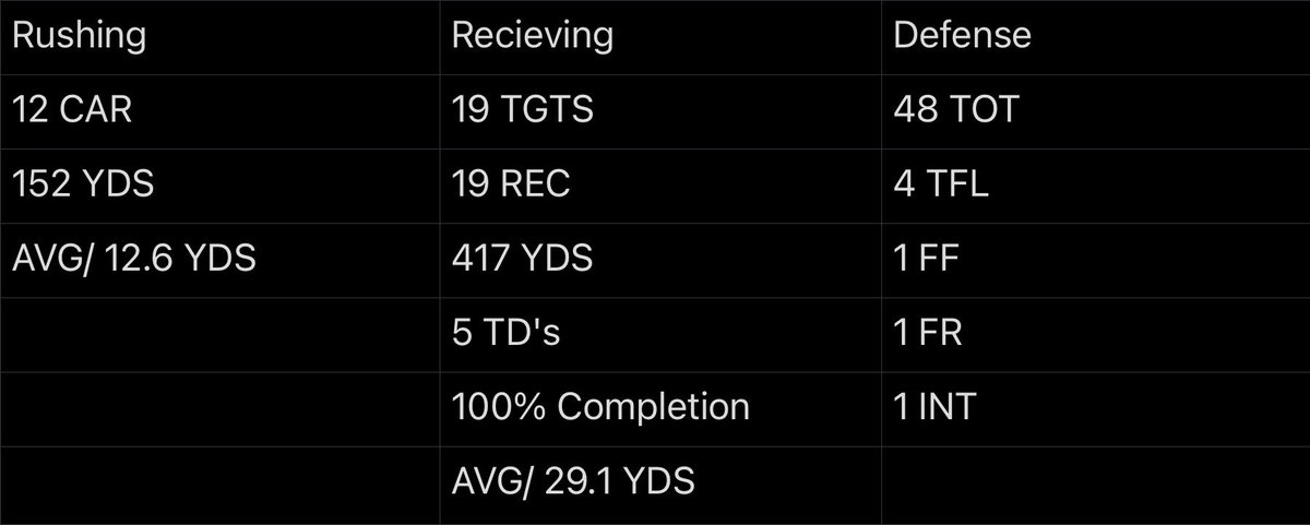 Wilson Smith tweet media