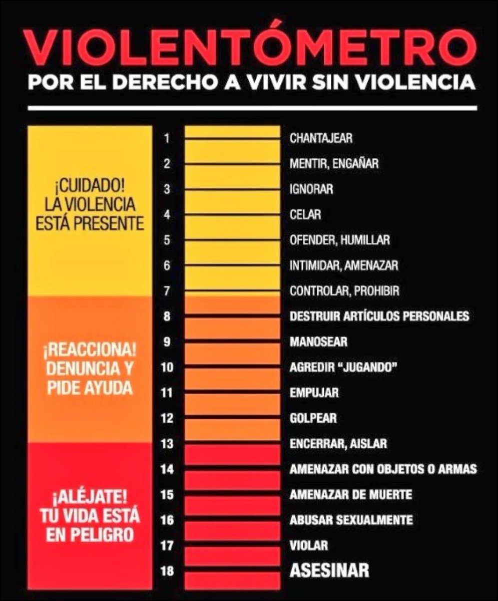 JassiJazmin's tweet photo. #25n #noestamossolas https://t.co/4Tum9D91im