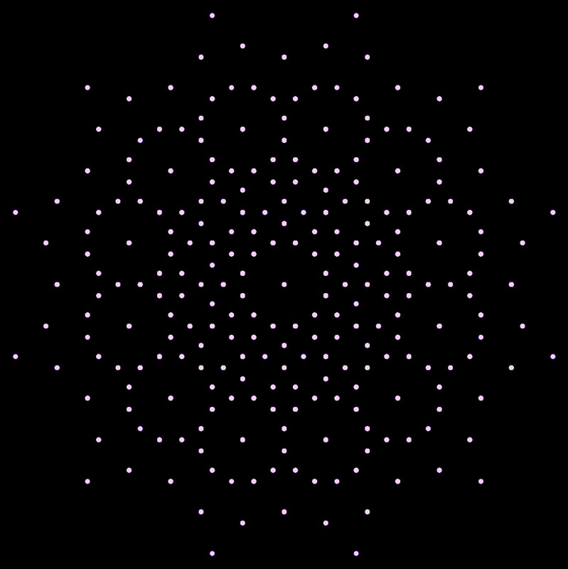 the absolute beginning has zero structure

pre-geometric, pre-mathematical, pre-dimensional

-David Bohm's holomovement
-<a href="/stephen_wolfram/">Stephen Wolfram</a>'s Rulial Space
-John Wheeler's pre-space/geometry
-<a href="/TomCampbell_MBT/">Tom Campbell - My Big TOE</a>'s AUM
-Spinoza's substance
-the Taoist uncarved block
-Brahman
-quantum