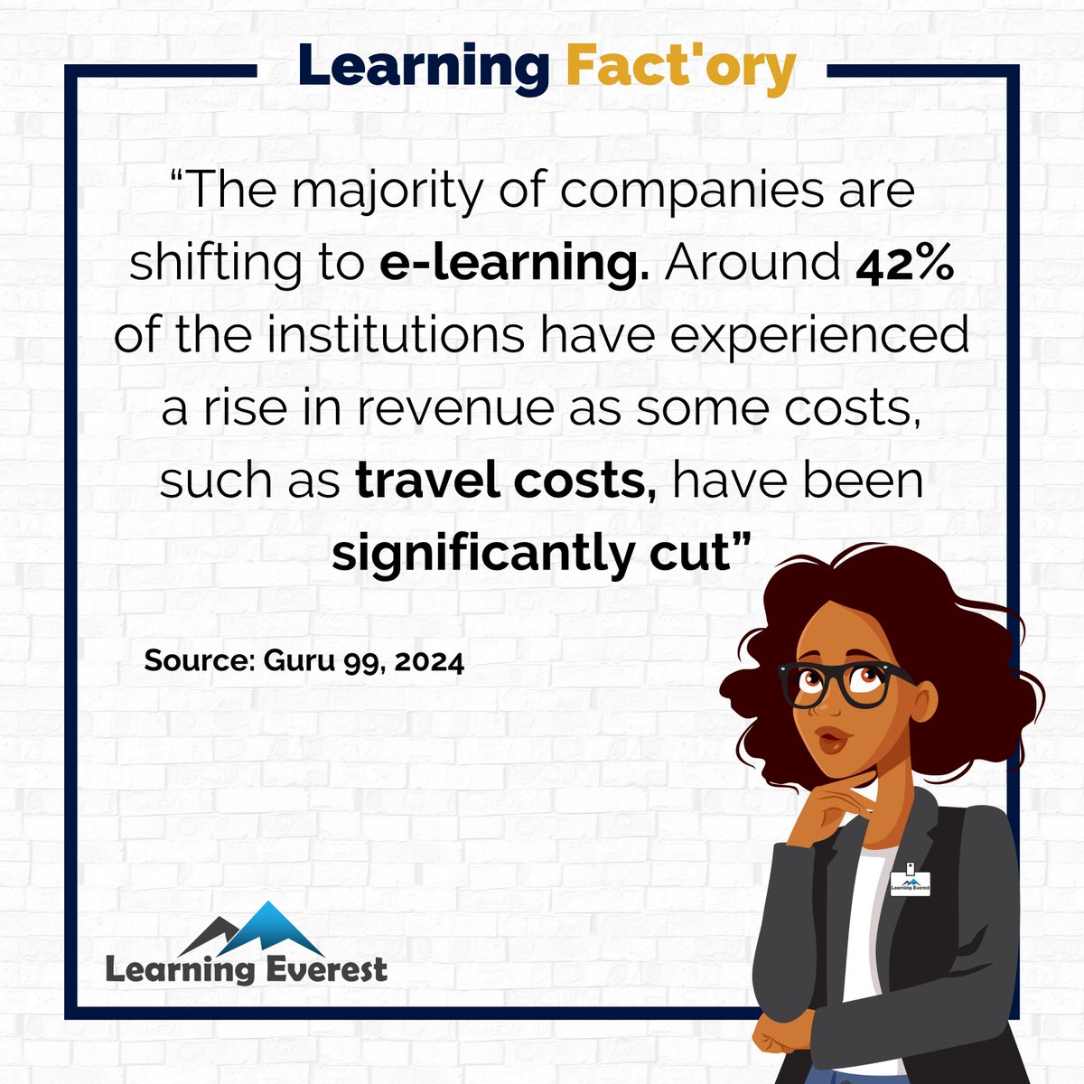 LearningEverest's tweet image. The majority of companies are shifting to e-learning. Around 42% of the institutions have experienced a rise in revenue as some costs, such as travel costs, have been significantly cut.
Source: Guru 99, 2024

#ELearning #CorporateTraining #LearningFactory #LearningEverest