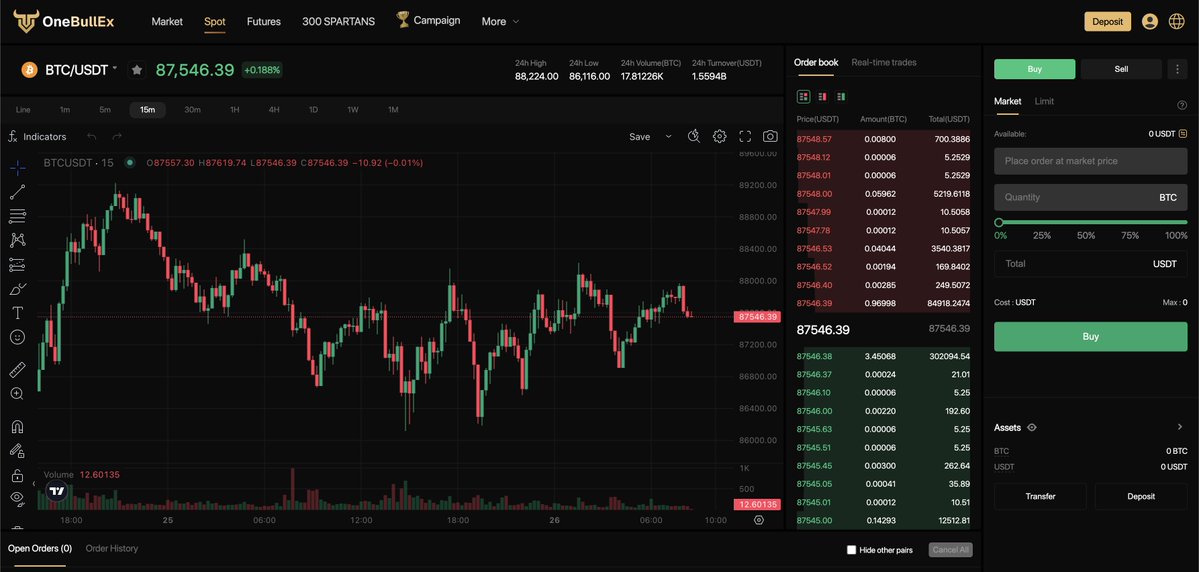 One_BullEx's tweet image. Smart Trading Simplified isn’t just a phrase. It’s how we built the platform.

A clean, seamless trading flow that lets you open positions in just a few clicks.

Fast. Intuitive. Reliable.

Experience trading the way it should be today: onebullex.com