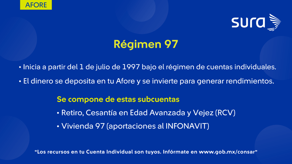 Si cotizaste antes o después de 1997, tu ahorro está en una cuenta diferente 💼 Descibre más en este post.