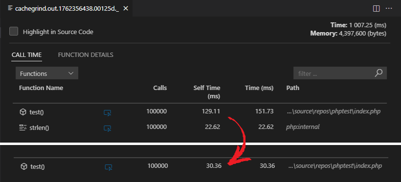 php4vs's tweet image. The more you know! 💡

The PHP compiler greatly optimizes some functions. By importing them into the namespace scope, you can gain a 5x performance boost!
👉 Do it automatically on save in @code.
📑 Read more at blog.devsense.com/2025/optimize-…