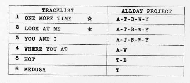 GLOBALYOUNGSEO's tweet image. Why does your MAIN VOCALIST not have a solo or unit song on the 1st EP album? #YOUNGSEO deserves the same opportunities as the other members. Please support her properly.

WHERE IS YOUNGSEO
#WHERE_IS_YOUNGSEO
@THEBLACKLABEL @ALLDAY_PROJECT