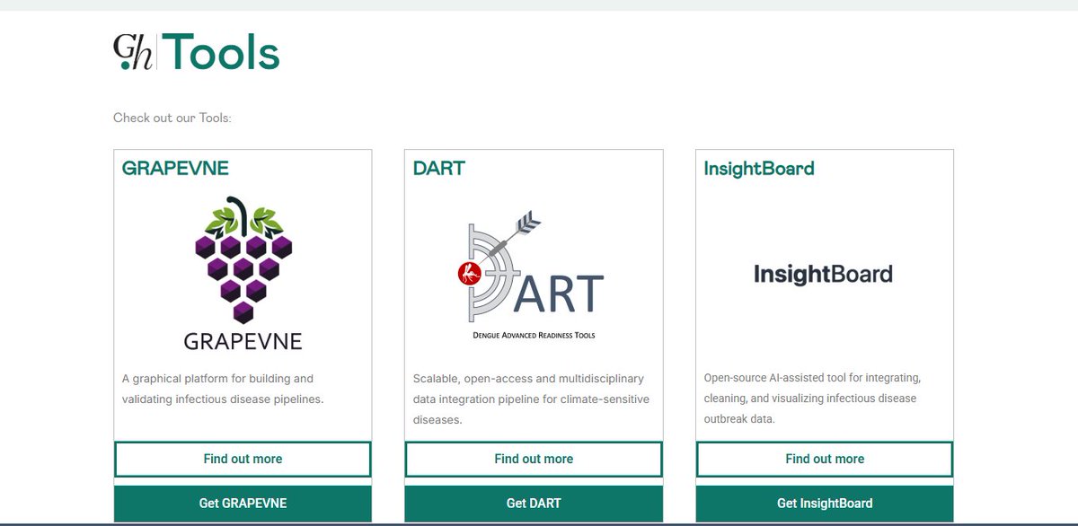globaldothealth's tweet image. Our new Tools tab is live 💻🛠️🦠 — a hub for open-access resources that strengthen outbreak preparedness and response. Explore GRAPEVNE, DART, and InsightBoard, with more tools coming soon. #Outbreaks #DataViz #Analysis #Insights
👉global.health/tools/