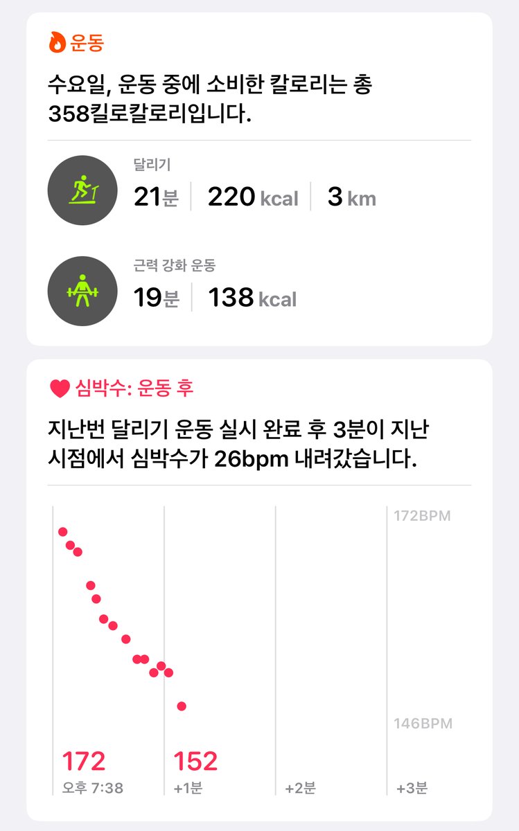 herbcase7's tweet photo. Today was a light day π¬ I had movie plans, so I focused on warming up and running πββοΈπ¨.
Hope everyoneβs keeping up with their workouts too! πͺπ₯
#gymRitual, as always β‘ποΈββοΈ
@ritualnet @ritualnet_korea @ritualfnd @joshsimenhoff @Jez_Cryptoz @niraj @whitesocks256 @mongdiny7 @BunsDev #Ritual #Infernet