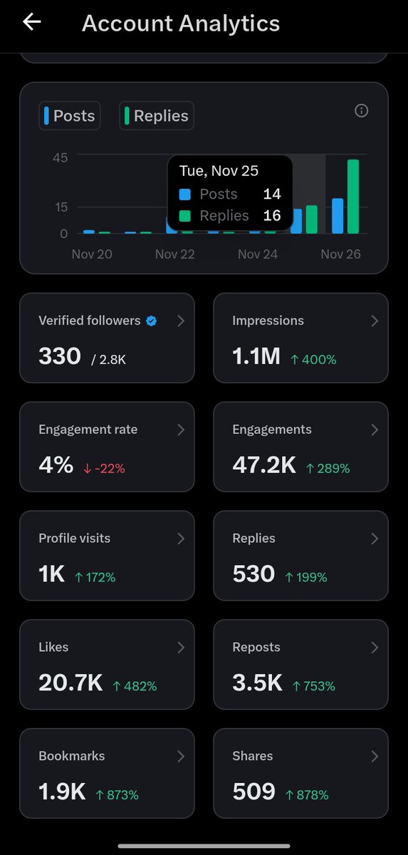 Not bad hey cc <a href="/akreana_/">Keabetswe🌬</a> 😀