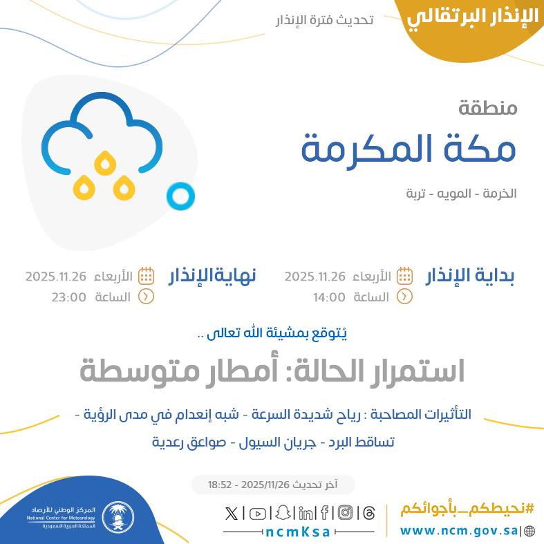 الإنذار البرتقالي - #منطقة_مكة_المكرمة - #الخرمة #المويه #تربة  

للتفاصيل  ncm.gov.sa/ar/alert/pages… 

#الإنذار_المبكر #طقس_السعودية
#المركز_الوطني_للأرصاد