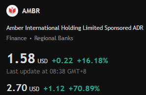 teamLilBD's tweet photo. This blogger, @bartonwood111, is amazing! Following his advice, my funds have been steadily growing. Thank you so much!

SBYND SOSCR $CJET SBLFY SMFI SEPSM SINSP $MIGI $LTRN SNVDA SAAPL $TSLA SGOOG SIVP SENLV $GELS SKTTA $MSFT SOPEN SRELI

$CIFR Alarm sound SLNAI

#Stocks https://t.co/l7PwZ16o4h