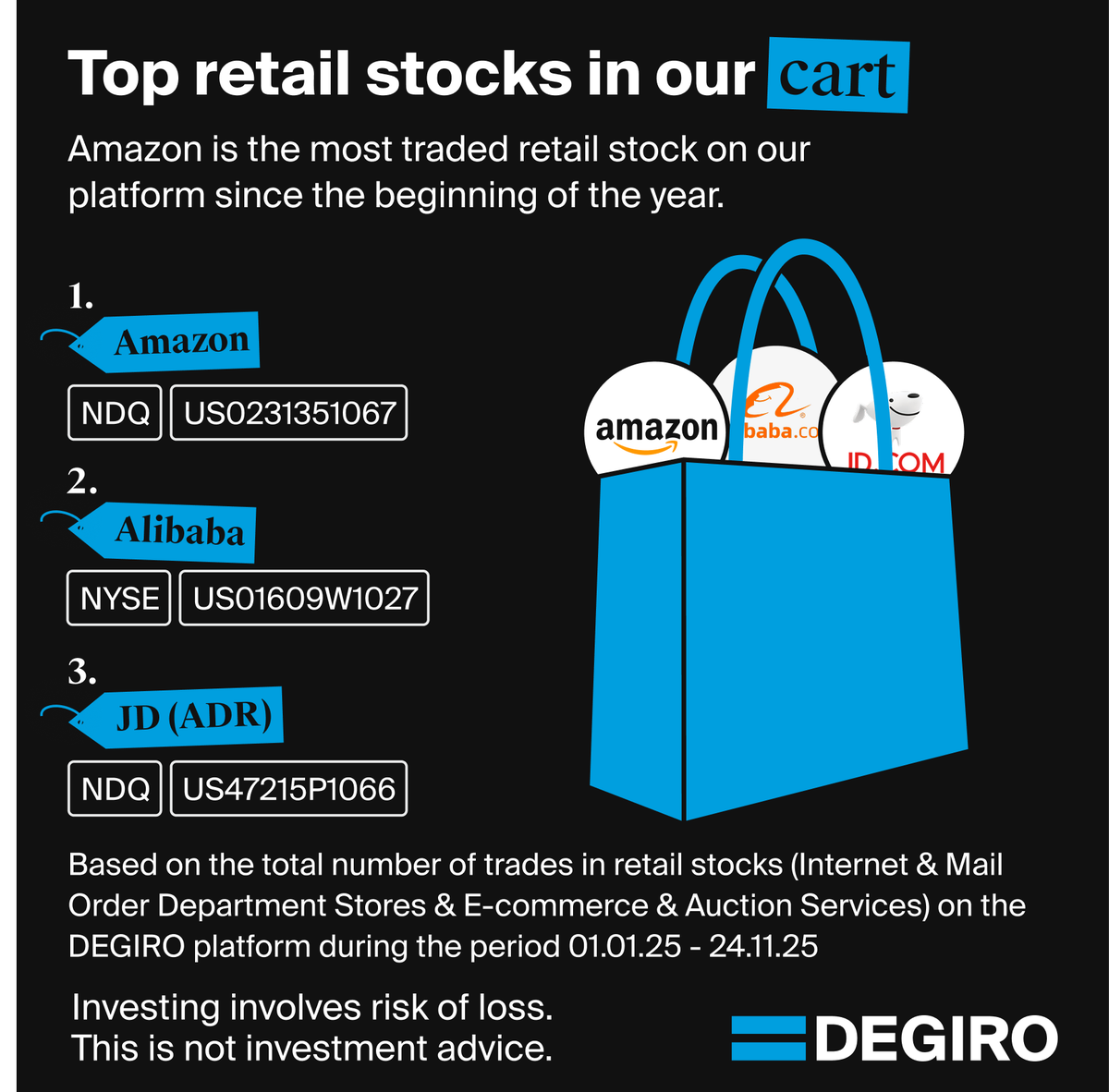 DEGIRO (@DEGIRO) / Posts / X