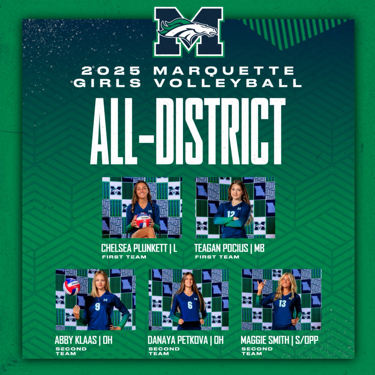 Congratulations to our 5 All-District Team selections! Teagan and Chelsea were named to the 1st team. Abby, Danaya, and Maggie were all named to the 2nd team. A huge honor coming from toughest districts in the state!