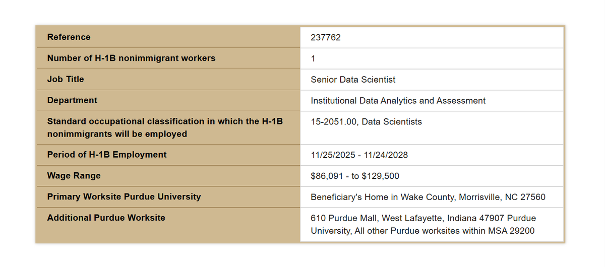 🚨 Publicly-funded Purdue University (<a href="/LifeAtPurdue/">Purdue University</a>) intends to hire a foreign worker on a H-1B visa to fill a  "data scientist" job. The job is REMOTE and the individual won't even live in Indiana. Purdue has thousands of qualified alumni with computer and data science degrees
