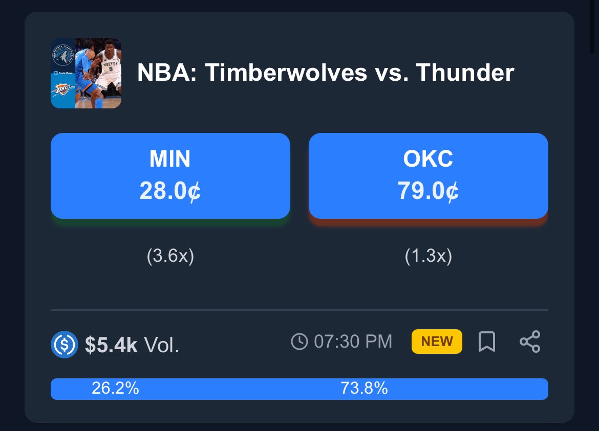 PredictBase's tweet image. 🔥 Trending Sports Markets on @PredictBase 

🏀 NBA
• Celtics vs. Pistons
• Timberwolves vs. Thunder

⚽ UCL
• Arsenal vs. Bayern

🏈 NFL
• Cowboys vs. Chiefs

Our volume has been consistently rising since our V3 upgrade and more exciting updates are on the way…

Stay tuned!…