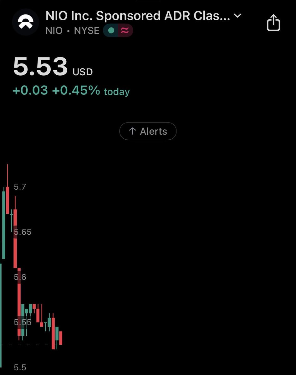 It seems like Wallshit’s system has a problem, they’re either confused or messing with us. 
Since when do stocks with good fundamentals go down and get downgraded, while the ones with terrible fundamentals go up?

$NIO $LI $TSLA