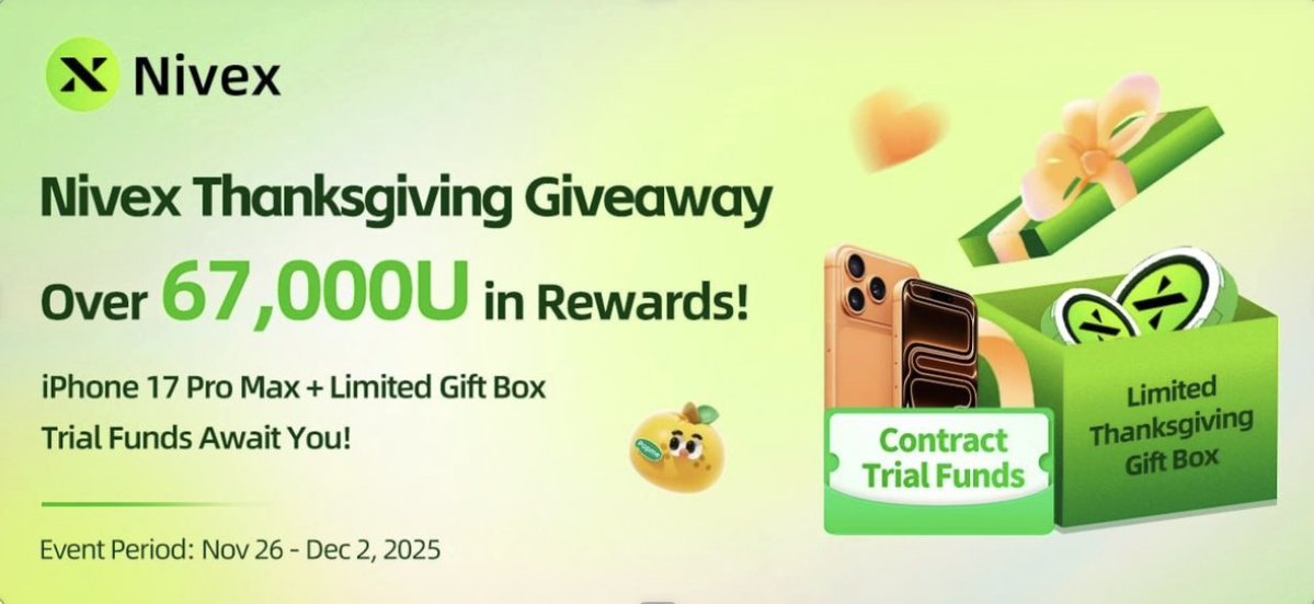 nx_Labs's tweet image. 🎉 Nivex Thanksgiving Giveaway is now LIVE!

67,000+ USDT in rewards, including:
📱 iPhone 17 Pro Max
🎁 Limited Gift Boxes
💰 Trial Funds

Full details: hc.nivex.one/#/category?lan…