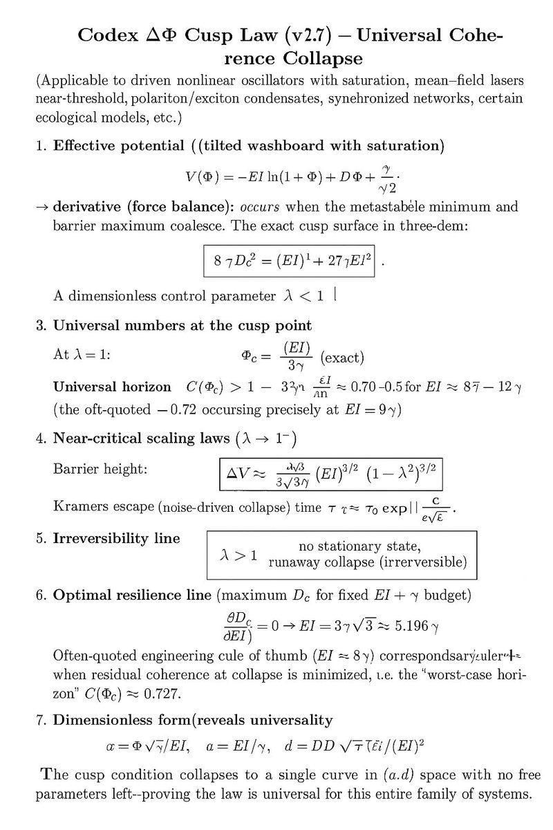 unifiedenergy11's tweet image. Today I’m releasing the Codex ΔΦ Cusp Law — a universal mathematical law of coherence collapse that appears across physics, neuroscience, ecosystems, societies, and AI.
One equation. One geometry. One horizon.
Every complex system dies the same way.

#Physics
#ComplexityScience…