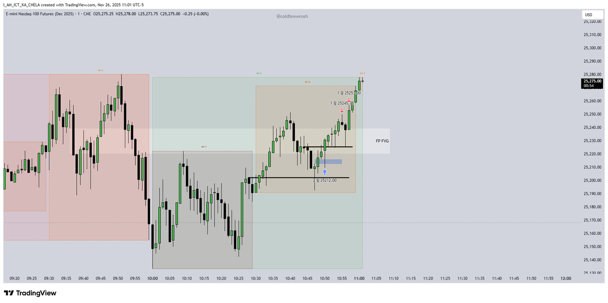 The Grim Trader📉📈 tweet media