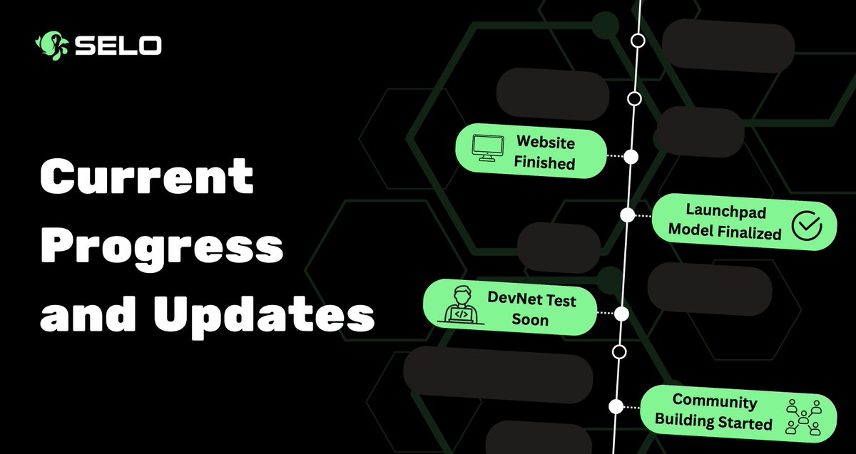 Selolabs's tweet photo. We have been silent for the past few months… On purpose. 

Ever since our last post, the team has been locked in, obsessing over every detail, polishing the idea until it was actually worth showing. We decided to talk less and build more. 

We are excited to be back with an update that's worth the wait!

#Web3 #Solana
