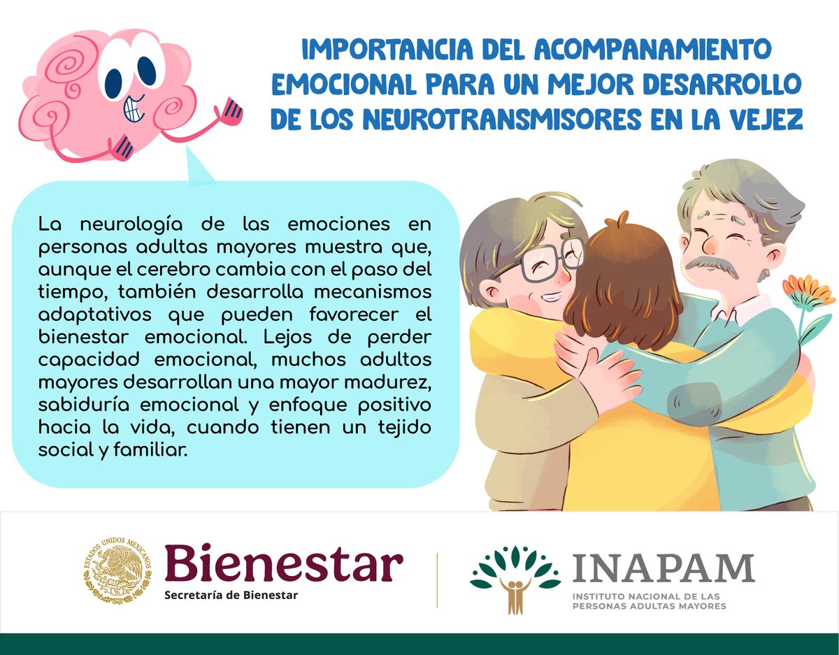 INAPAM's tweet image. Para #EnvejecerConBienestar #Emocional las #PersonasAdultasMayores requieren de #Compañía ser #Escuchadas y recibir #Afecto y así su #Cerebro tiene #Estímulos #Positivos que #Contribuyen a su #SaludEmocional #NeurologíaEmocional