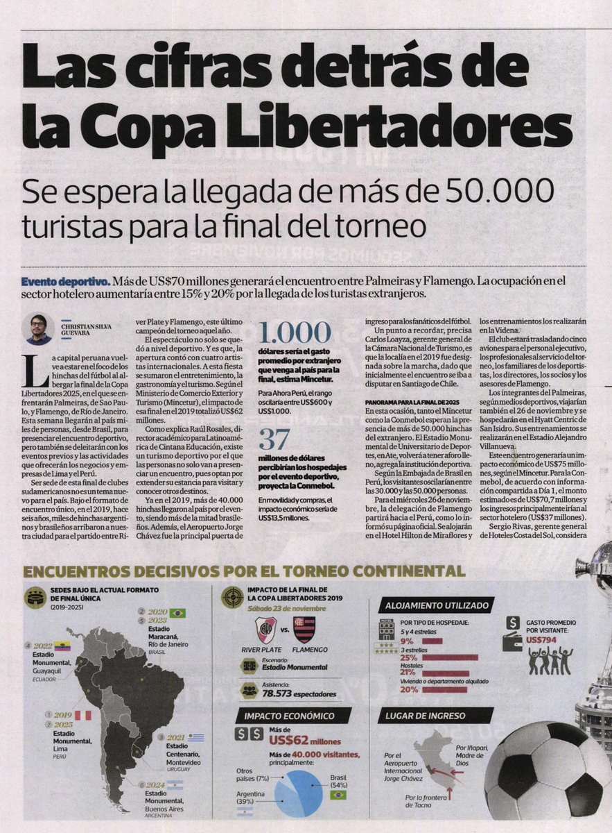 Carlos M. Loayza C. tweet media