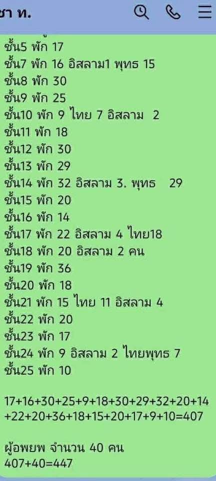 sirotek's tweet image. 450 คนจะอดตาย ไม่มีกิน 4 วันในคอนโด แบกทั้งคนป่วยทั้งรถเข็นขึ้นลง 25 ชั้นไปฟอกไตแต่โดน ฮ.เบี้ยว ขอความช่วยเหลือทุกลำไม่มีใครช่วย เด็กป่วยอายุขวบครึ่งกับ 8 ขวบ คนไข้ออกหรือขาดยา "นายแพทย์สืริชัย" โพสท์ชีวิตจริงยิ่งกว่าในหนัง #น้ำท่วมหาดใหญ่

"ชีวิตจริงยิ่งกว่าหนัง !…