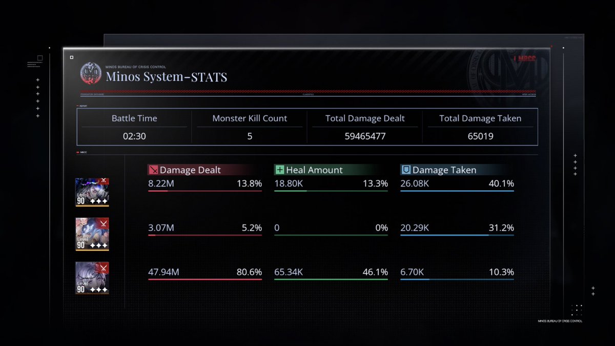 shalom_flower's tweet image. She said this line and I was like “ok let’s not exaggerate Hella” then I clicked stats and she showed me why I need to keep my mouth shut 😭