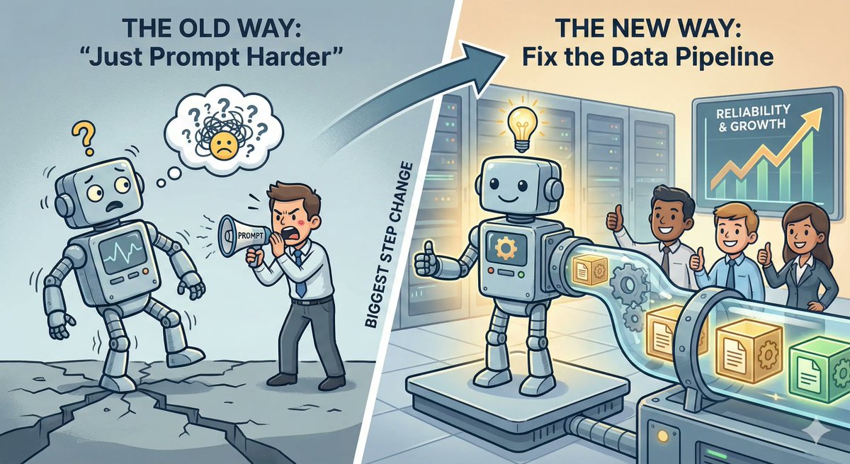 eltintero's tweet image. At LowCode Agency, our goal isn’t “chatbots”.

Our goal is: Can AI reliably handle almost all customer interaction for this business?

When we get close to 95% automation in sales or support, it never happens because we picked a magic model. It happens because the stack behind…