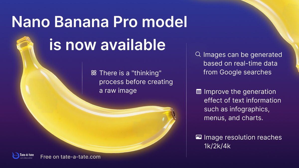 TateATate_AI's tweet photo. Hi guys!!! #FoodBlogger should be obsessed with #NanoBananaPro due to its advanced text rendering #InstaFood #MenuDesign #RecipeShare
Showcase new dishes beautifully #RestaurantMarketing

Play with Gemini3 &amp; NanobanaPro Free https://t.co/Wk6oXfGzwG #Gemini3 #BlackFriday https://t.co/xZJ57kDkqo