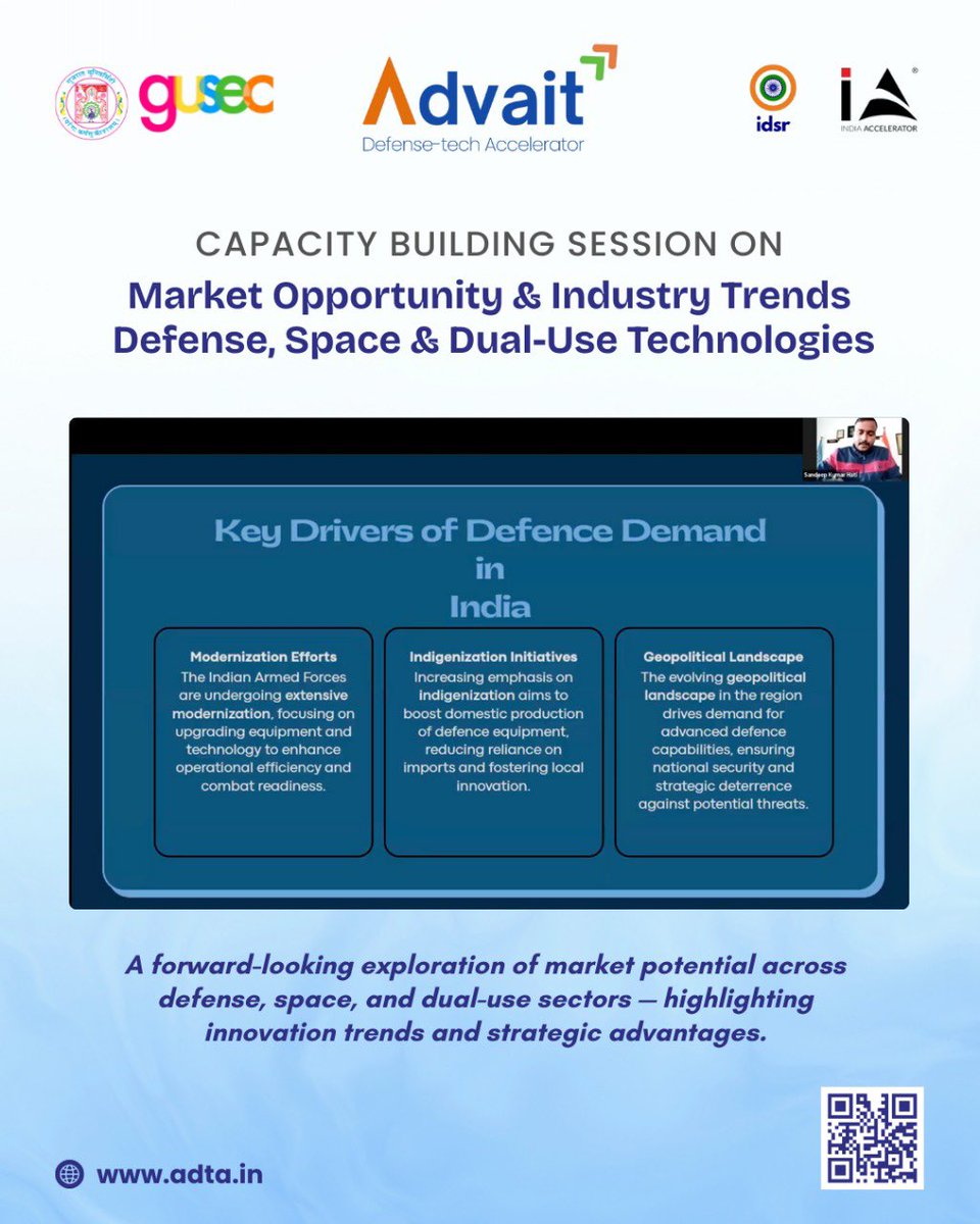 idsrindia's tweet photo. A powerful capacity-building session on Market Opportunity &amp; Industry Trends in Defense, Space &amp; Dual-Use Technologies!

 #DefenseTech #SpaceTech #DualUse #Innovation #MarketTrends #GUSEC #Advait #IDSR #IndiaAccelerator #TechForIndia #StrategicInnovation https://t.co/xvTp1UoEDv
