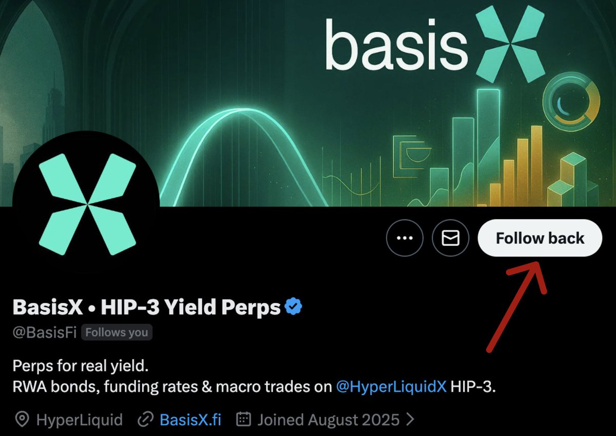 BasisX Intern tweet media