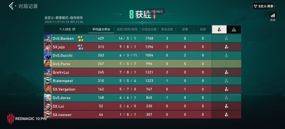 Purio #ヴァロモバ tweet media