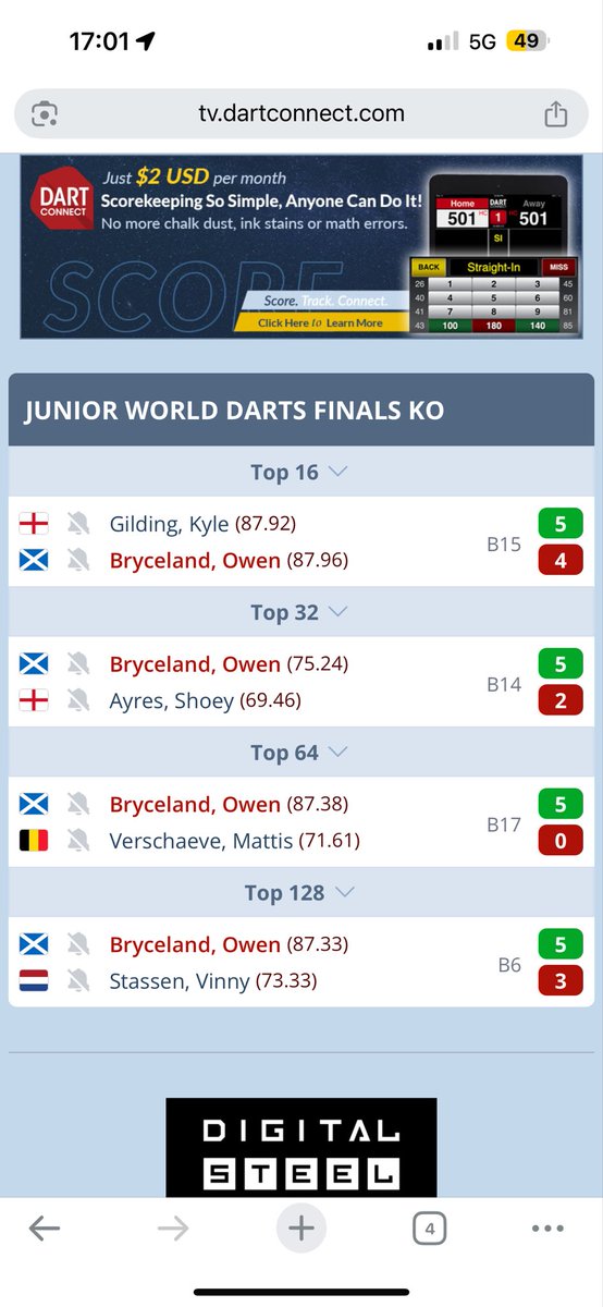 Got to the last 16 of the JDC world championship today. Flung some amazing darts. With 216 entries and one of the youngest there. Now on to tomorrow when he represents his country playing for the Scotland A team. Super proud <a href="/Owenbryceland21/">Owenbryceland2014</a> <a href="/TargetDarts/">Target Darts</a> <a href="/OLHSCumbernauld/">OLHS Cumbernauld</a>