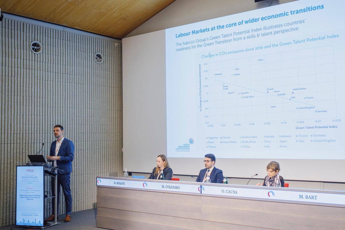 Future of Work - ADAPT tweet media