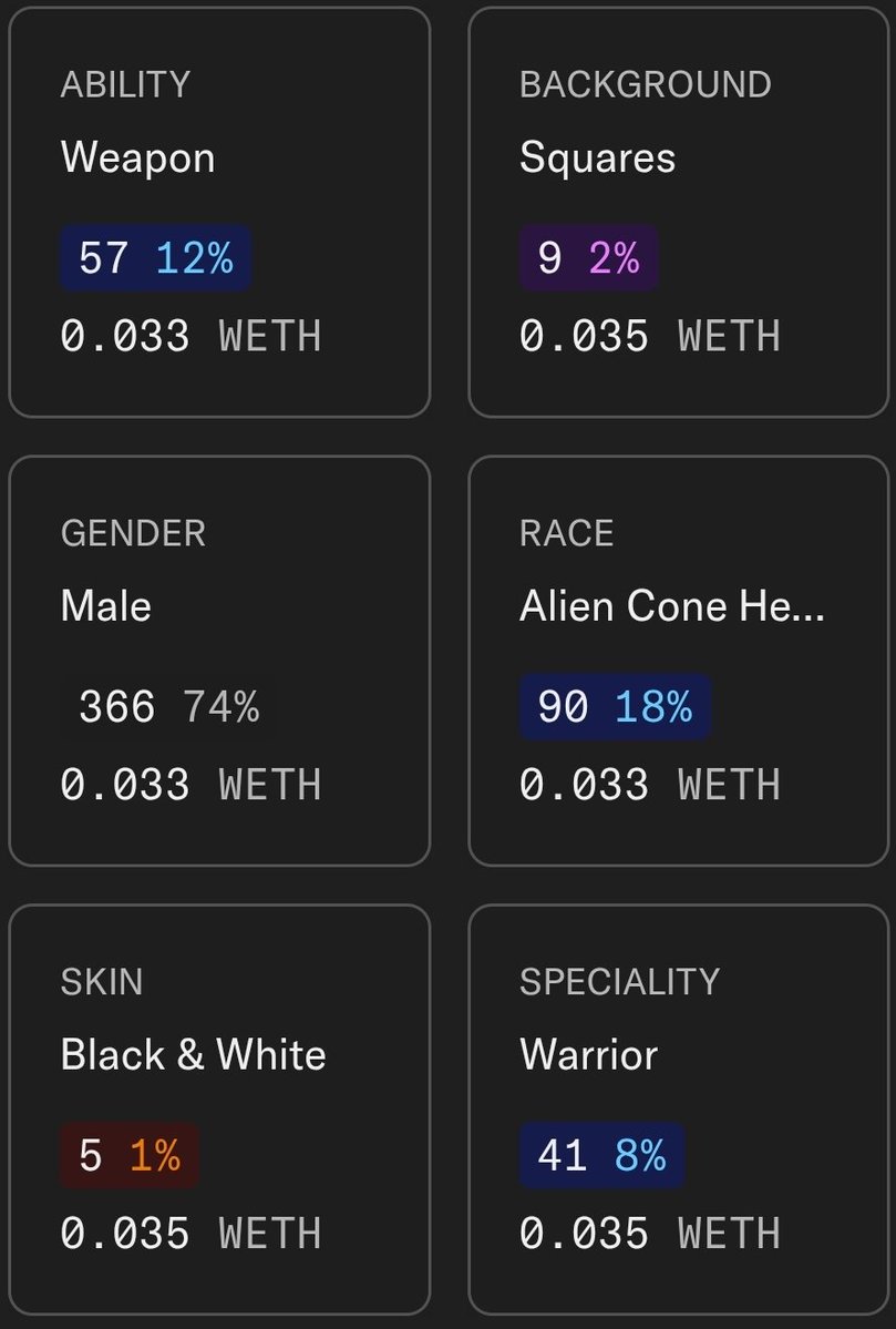 AlienBuddyBuds's tweet image. Grab this mighty Chicken Warrior and join our MEGA Primary Event 🐔⚔️

He has a super rare &quot;Black &amp;amp; White&quot; skin and can kick some asses in the battles 🖤🤍
#AlienBuddyBuds forever!