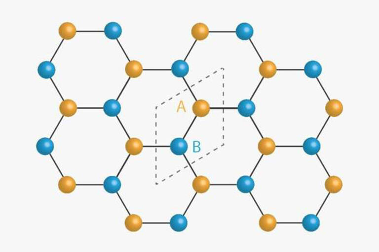 smartyrajesh513's tweet image. 💎 Strontium Titanate just redefined how materials behave at near-absolute zero — a tiny crystal that could power tomorrow’s quantum computers and space tech. #Science #Quantum