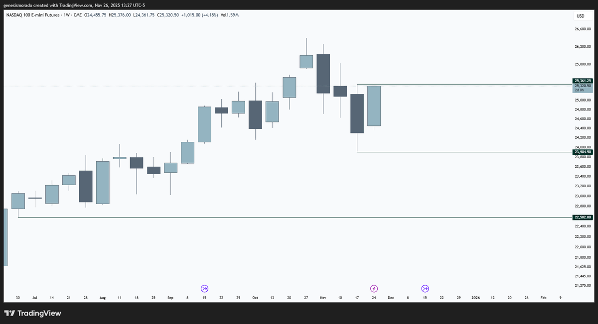 Kojirō Hyūga tweet media