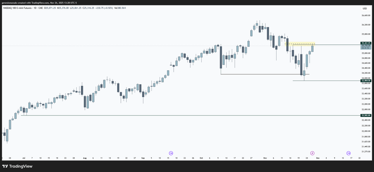 Kojirō Hyūga tweet media