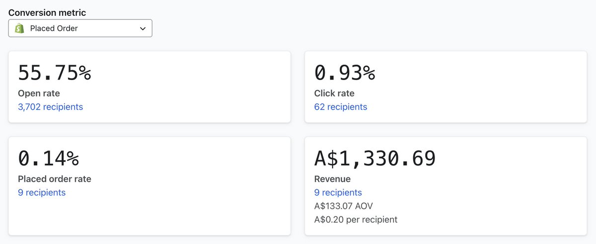 Kaustubh Chavan tweet media