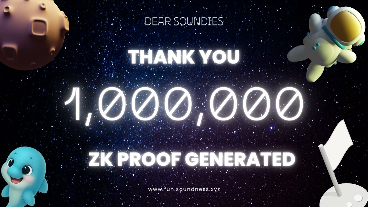 SoundnessLabs's tweet image. 🎉 We just reached 1,000,000 Soundness Proofs!
We’ve just crossed an important milestone together: 1M ZK proofs generated and attested on-chain.
A number this big only matters because of the Soundies behind it.