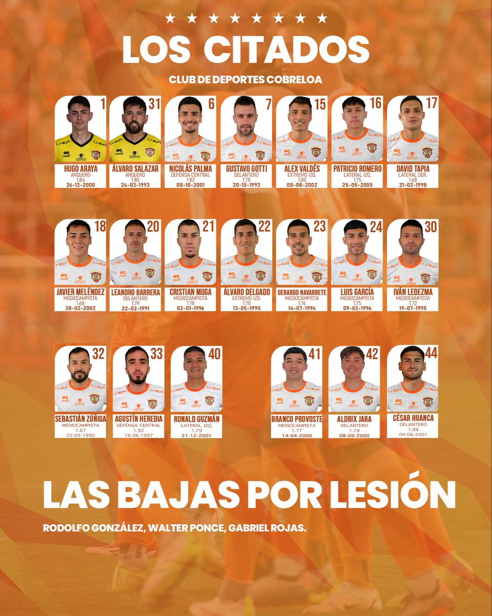 La guía del Zorro 📝

Les dejamos los datos del partido que jugaremos hoy desde las 18:00 hrs. contra San Marcos de Arica 🏟️⚽️

¡Vamos Cobreloa Querido! 🧡🦊