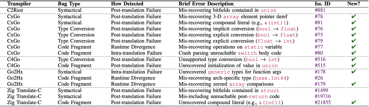 Yeaseen Arafat tweet media